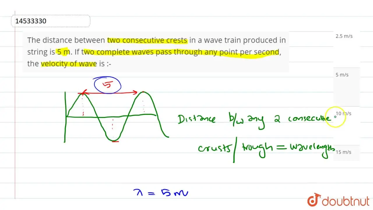 The distance between two consecutive crests in a wave train produced i