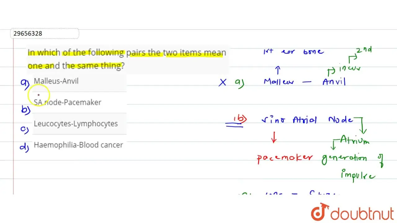 In which of the following pairs the two items mean one and the same th