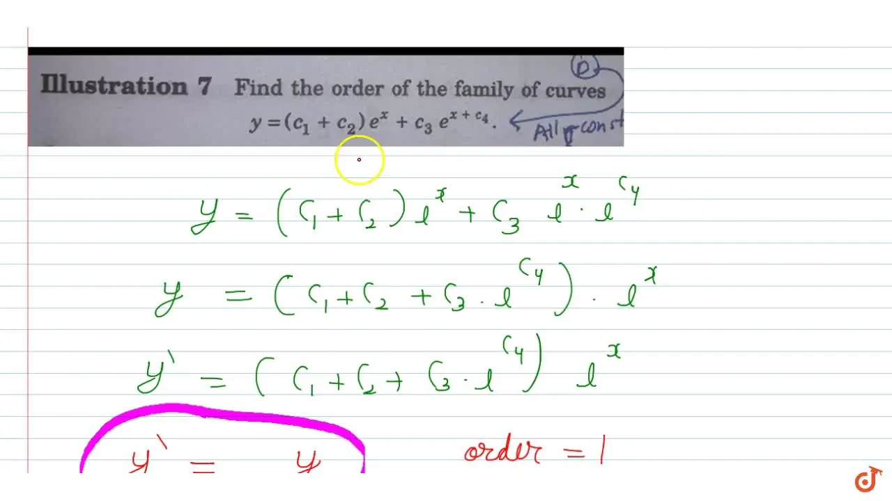 Find The Order Of The Family Of Curves Y=(c1+c2)e^x+c3e^(x+c4)