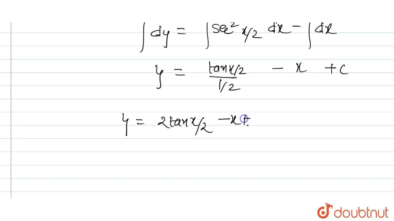 (dy)/(dx)=(1-cos x)/(1+cos x)