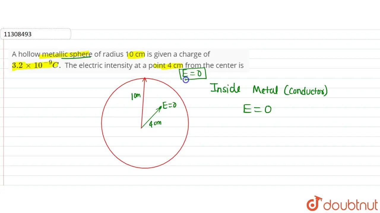 A hollow metallic sphere of radius 10 cm is given a charge of 3.2 xx 1
