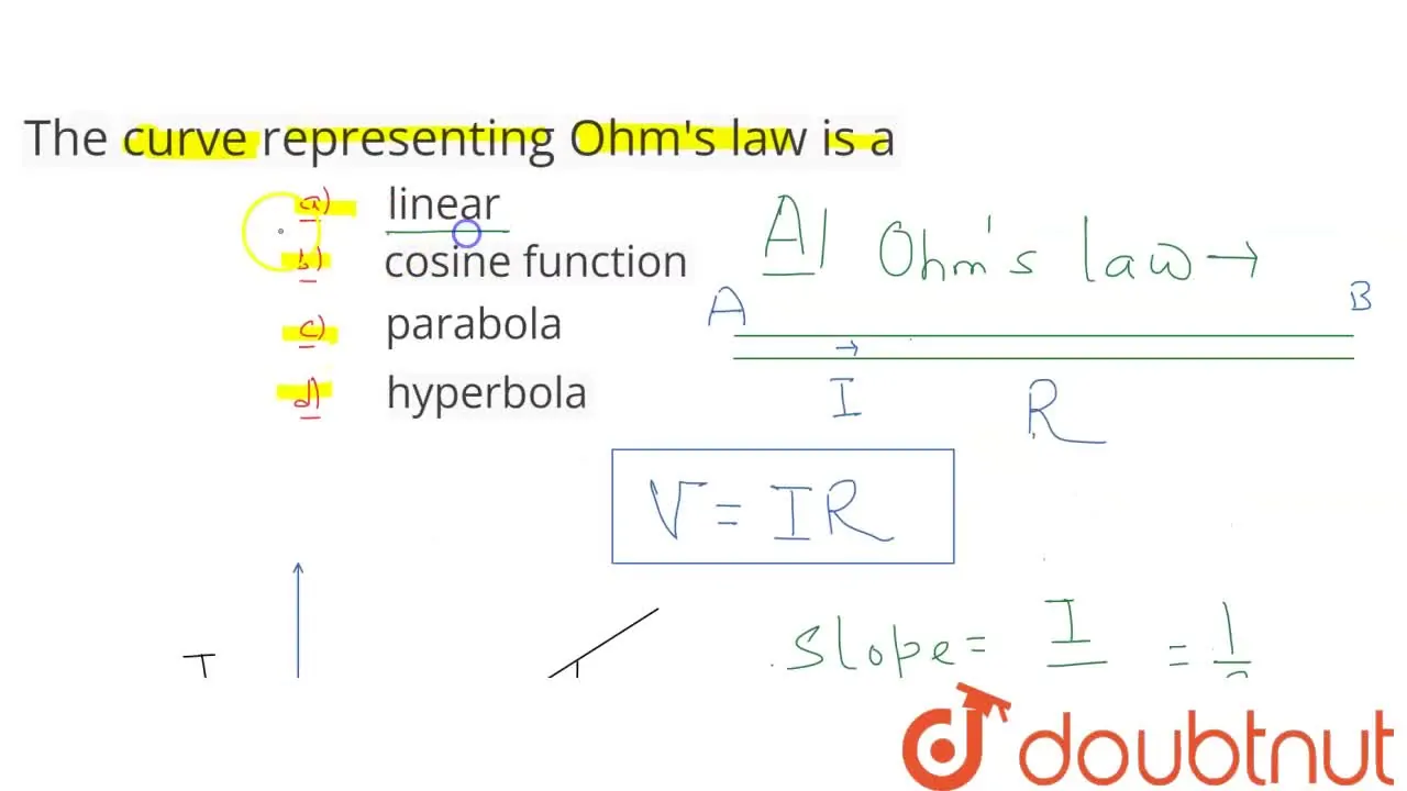[Bengali] The curve representing Ohm's law is a