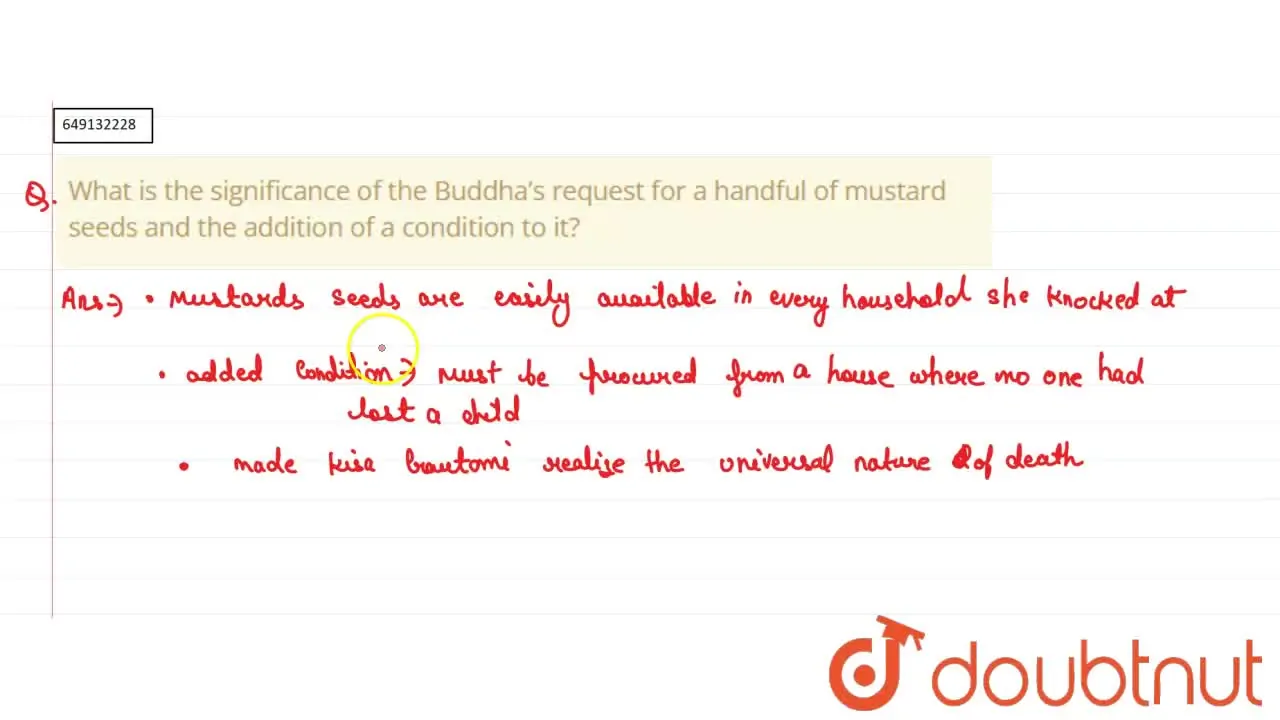 What is the significance of the Buddha’s request for a handful of must