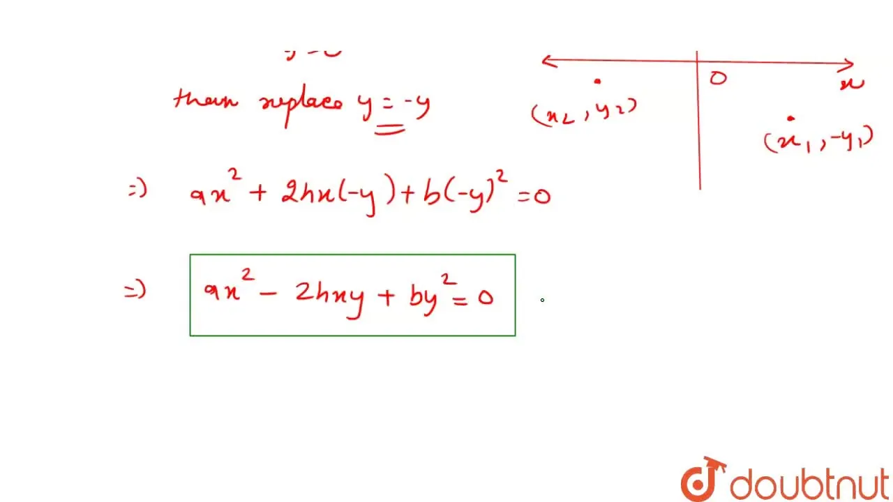 The Image Of The Pair Of Lines Represented By Ax 2 2hxy By 2 0by T