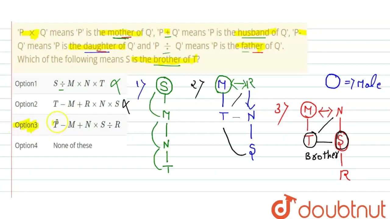 'P xx Q' means 'P' is the mother of Q', 'P + Q' means 'P is the husban