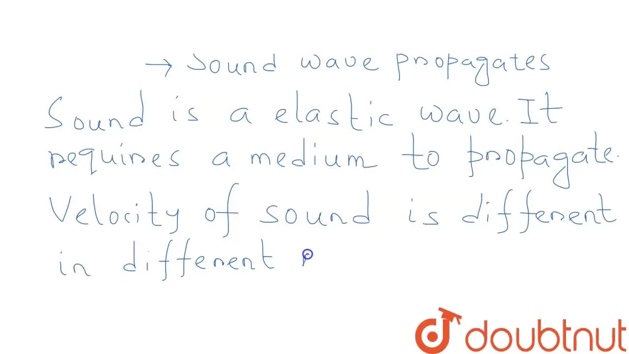 [Bengali] What do you understand by a sound wave? (AS1)