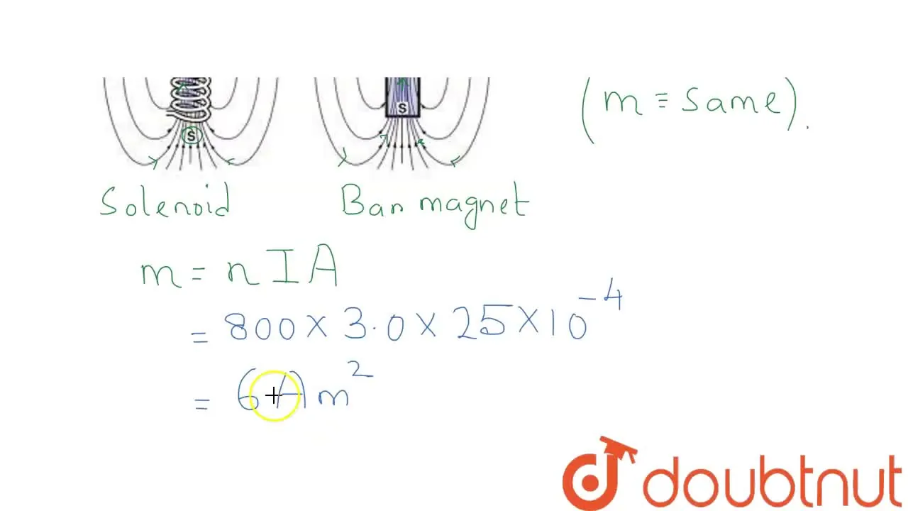 [Bengali] A closely wound solenoid of 800 turns and area of cross sect