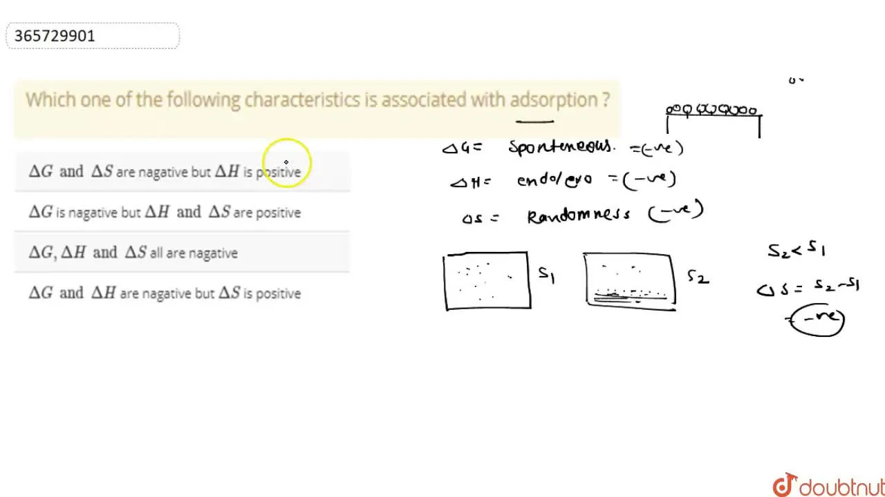 DeltaG "and" DeltaH are negative but DeltaS is positive