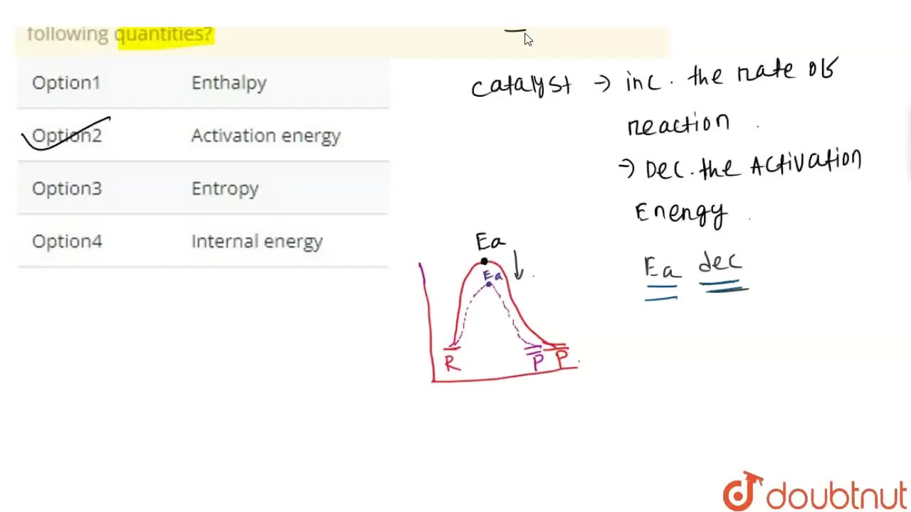 The addition of catalyst during a chemical reaction alters which of th