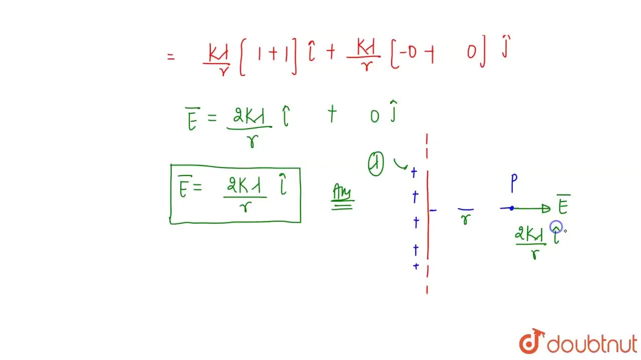 Obtain the formula for the electric field due to a long thin wire of