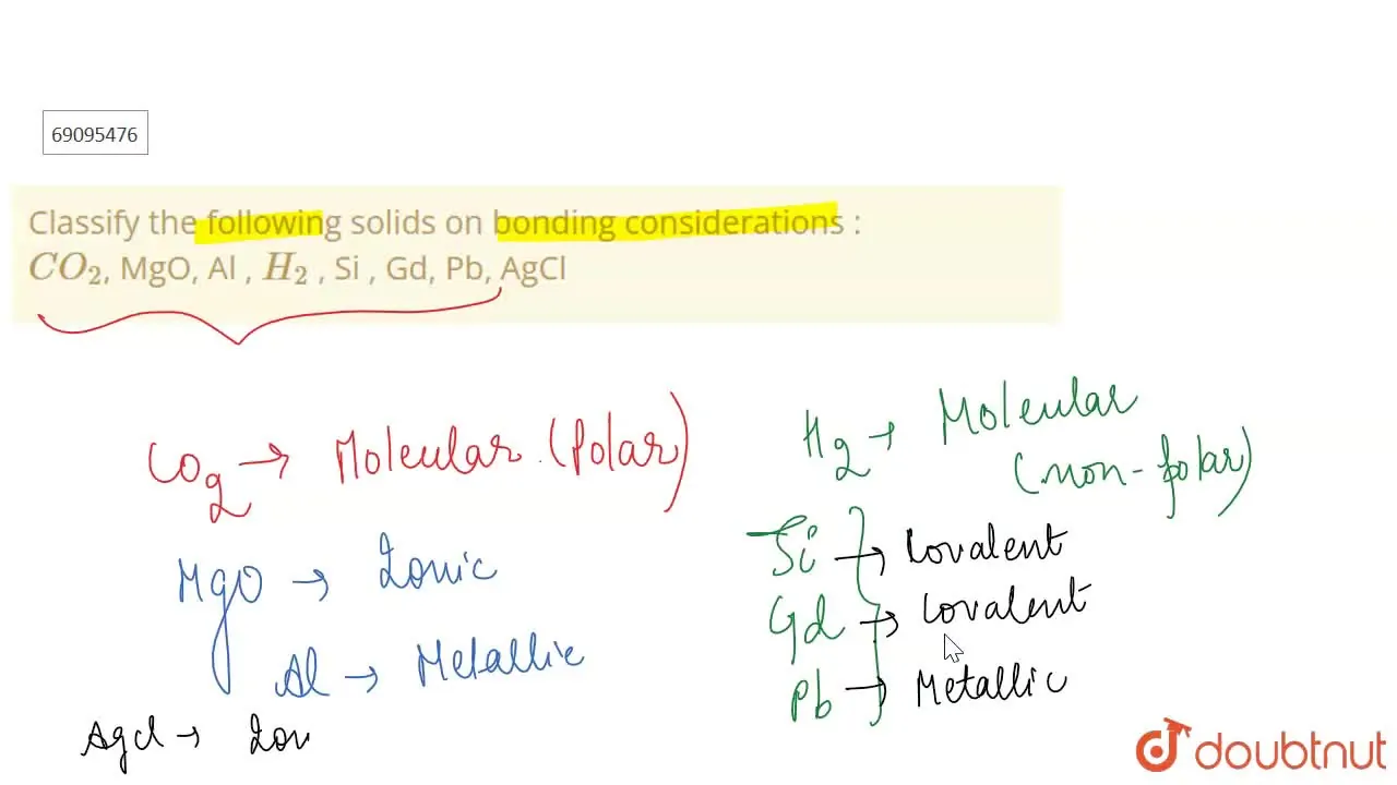 Classify the following solids on bonding considerations : CO2, MgO,