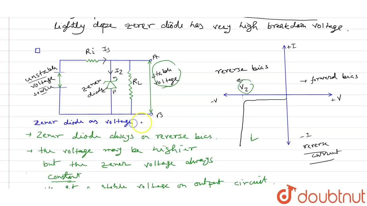 [Bengali] A Zener diode is fabricated by heavily doping both p and ns