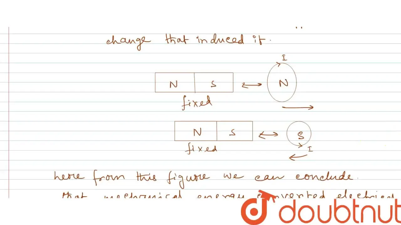 [Bengali] Write Lenz's law in relation to inuction. Ex