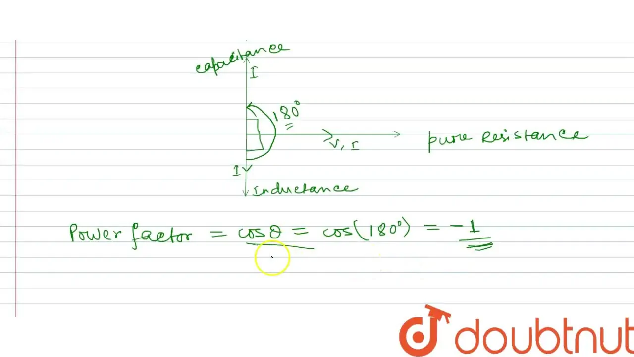 [Bengali] A series combination of an inductor of selfinductance L, ca