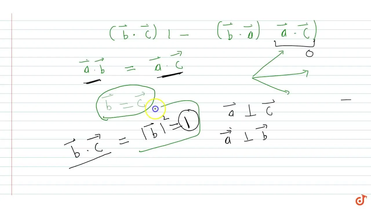 If Vec A And Vec B Are Unit Vectors And Vec C Is Such That Vec C Is S