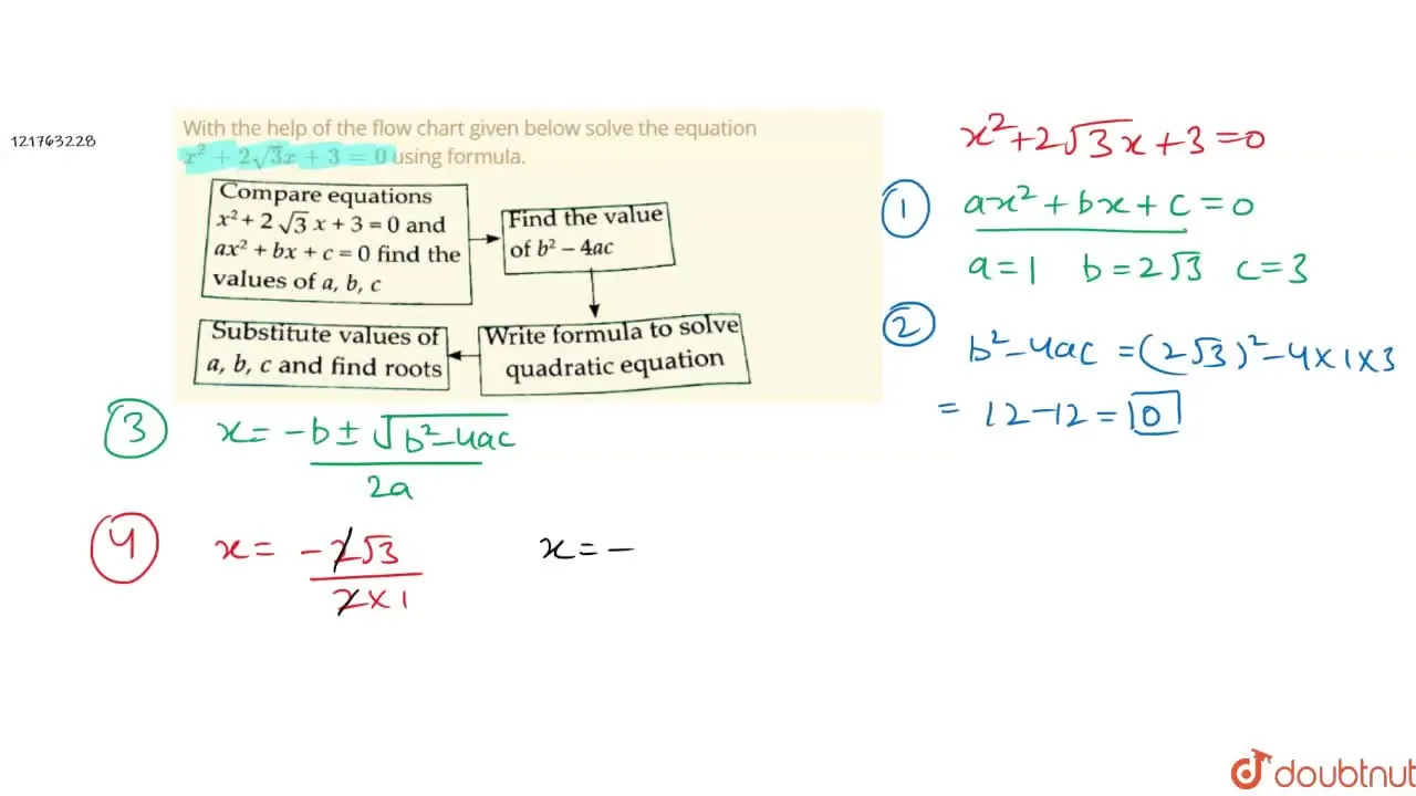 With the help of the flow chart given below solve the equation x^(2)+2