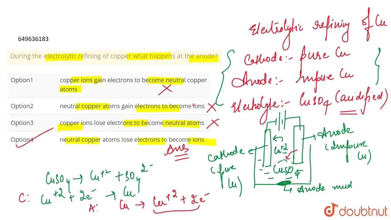 copper ions lose electrons to neutral atoms