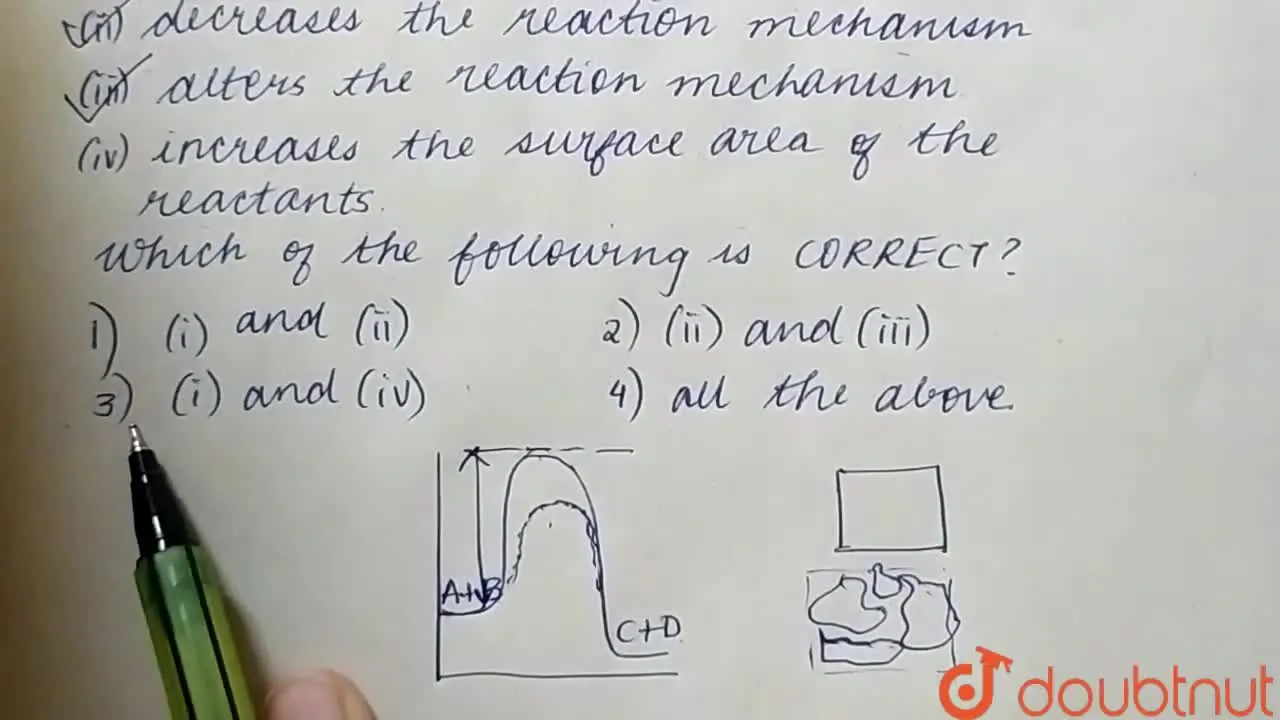 Catalyst (i) increases the average energy of the molec