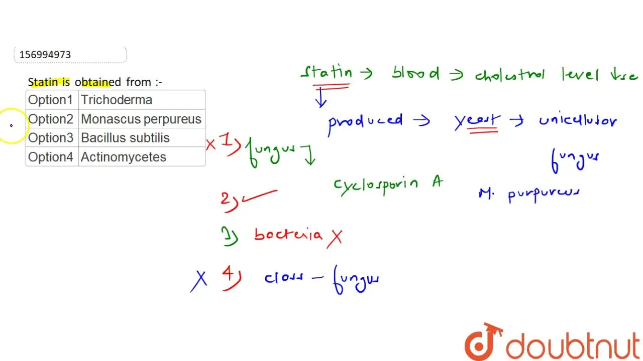 Statin is obtained from