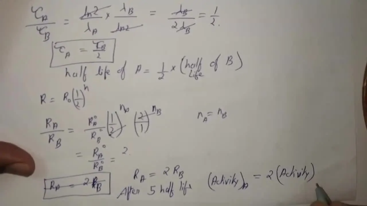 Two samples of the same sradiactive nuclide are prepared. Sample A has