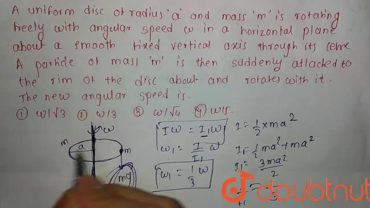 A uniform disc of radius 'a' and mass 'm' is rotating freely with angu