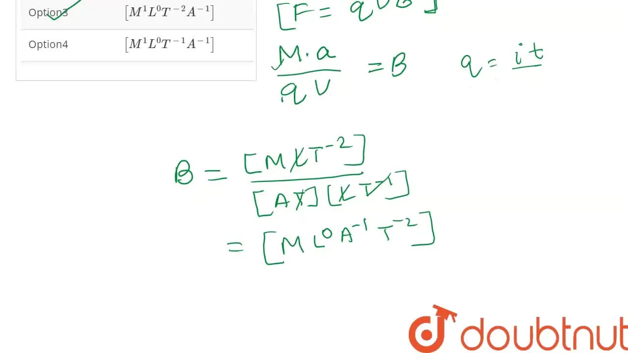 The dimensions of induction are