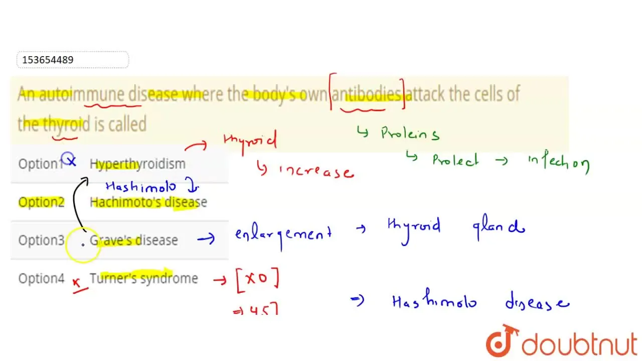 An autoimmune disease where the body's own antibodies attack the cells