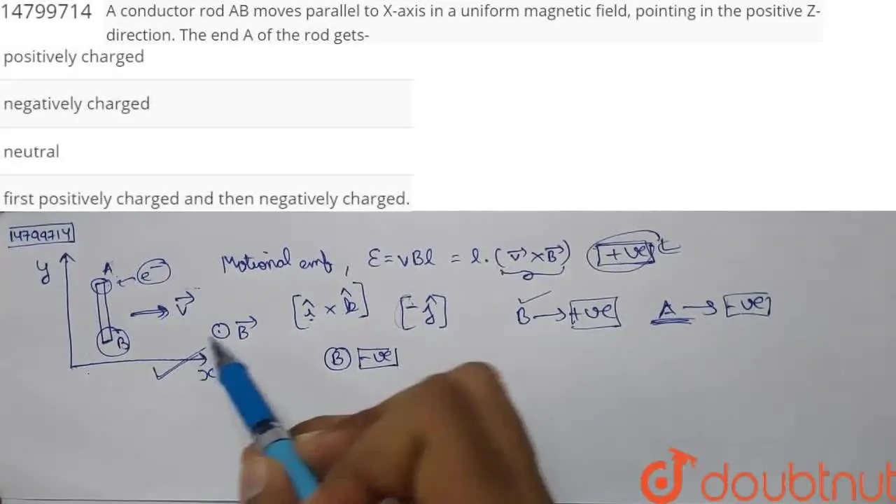 A conductor rod AB moves parallel to Xaxis in a uniform fiel
