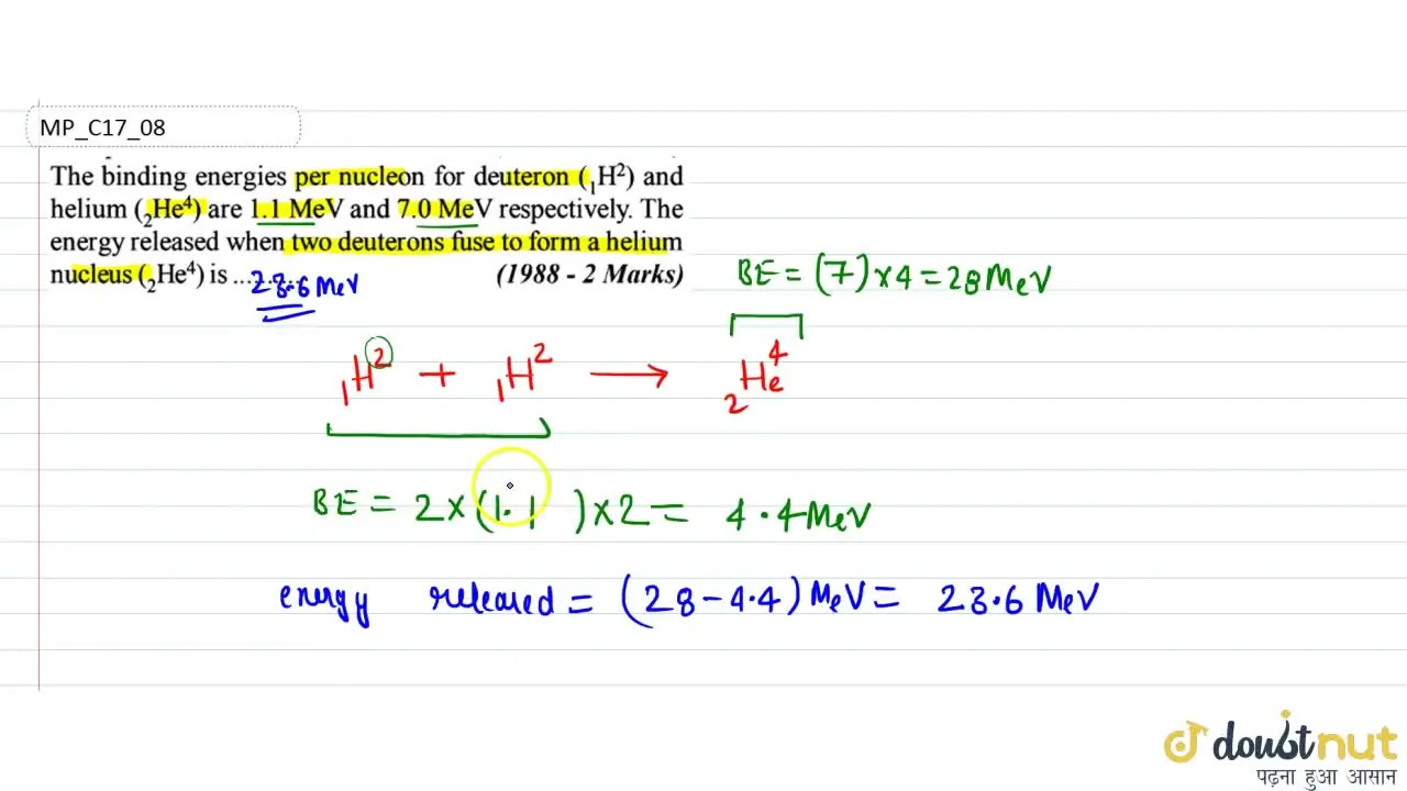 The Binding Energy Per Nucleon Number For Deutron H12and Helium 8816