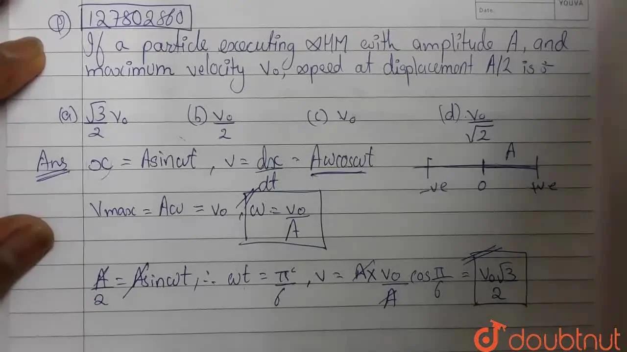 If a particle executing S.H.M. with amplitude A and maximum velocity v