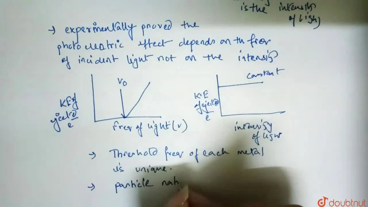 [Bengali] Explain The role of threshold frequency is photoelectric ef