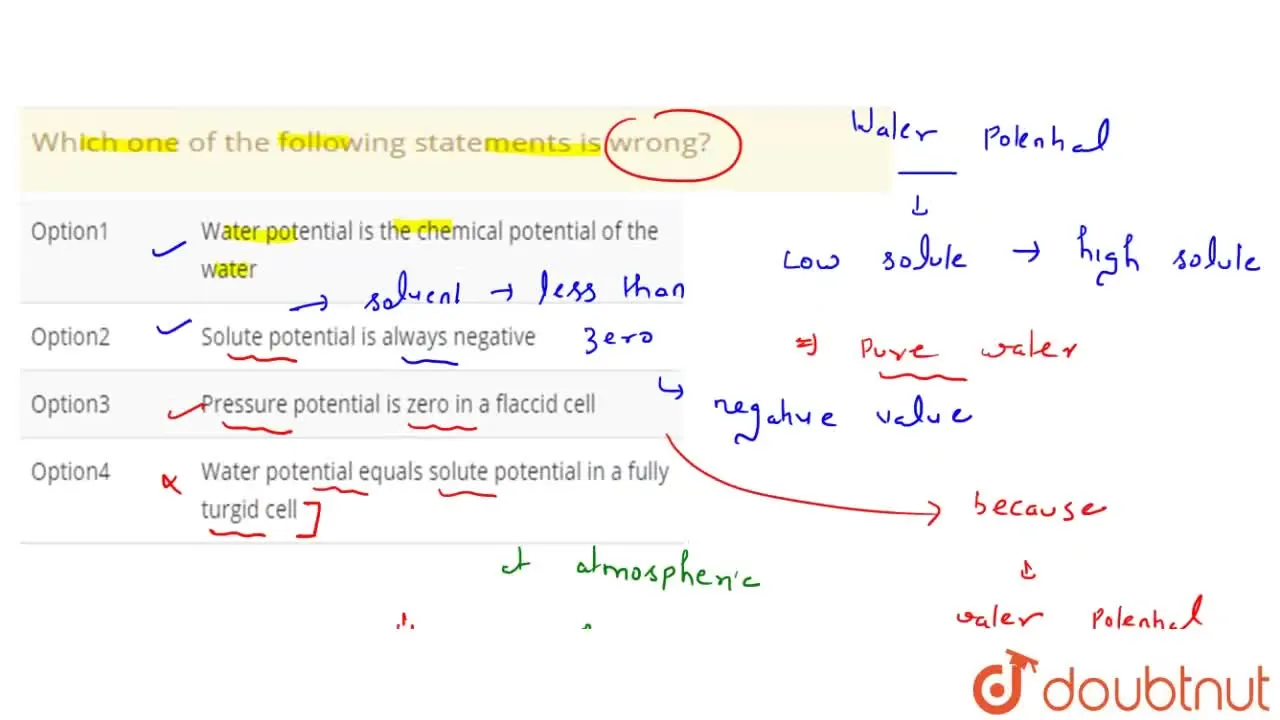 Pressure potential is zero in a flaccid cell