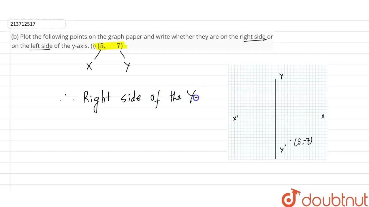 [Bengali] (b) Plot The Following Points On The Graph Paper And Write W