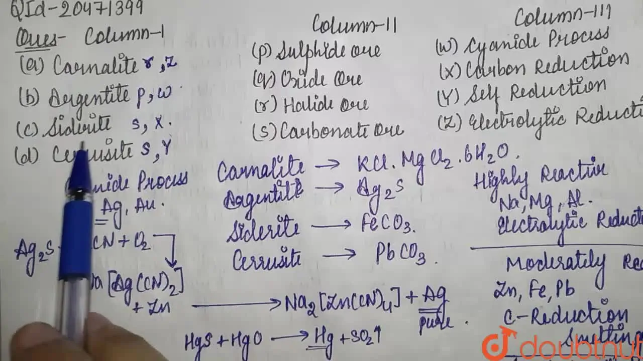 Match The Following Columns