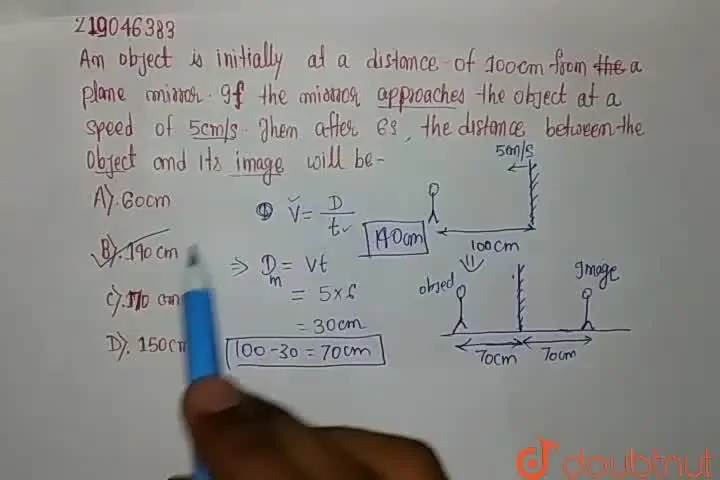 An object is initially at a distance of 100 cm from a plane mirr