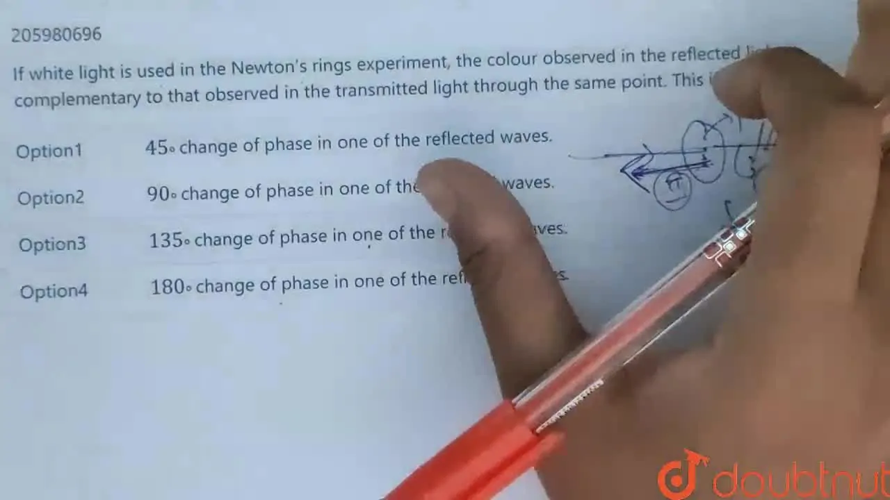 Newton's Rings Apparatus