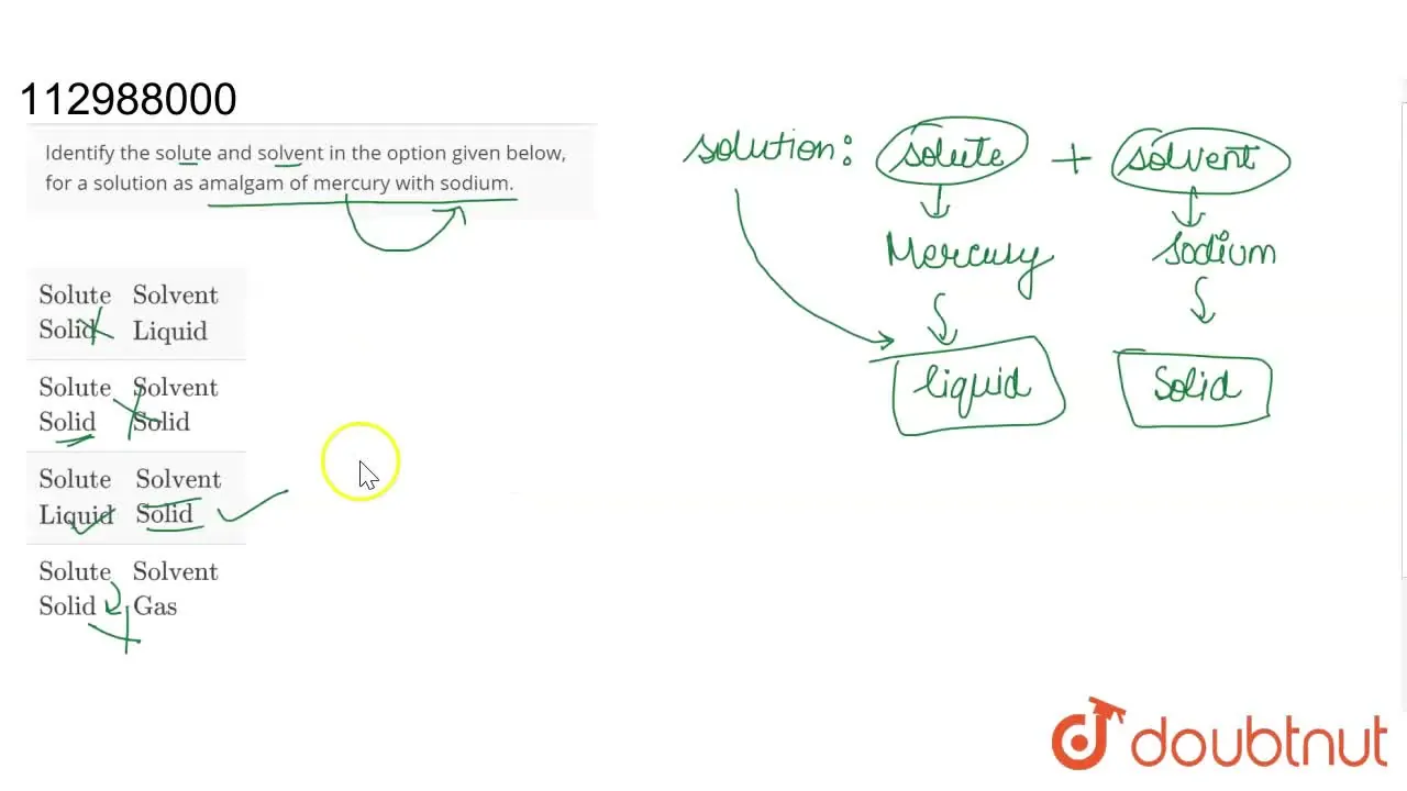 Solute","Solvent"),("Liquid","Solid")}
