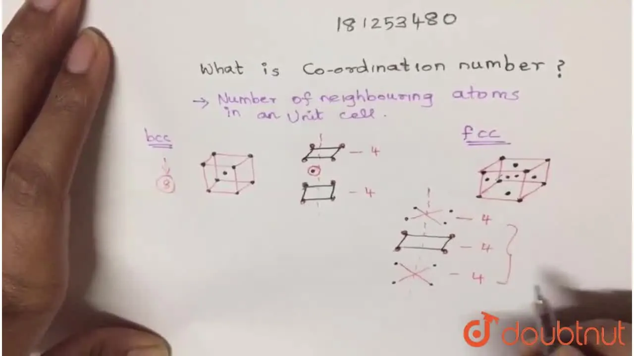 tamil-what-is-coordination-number