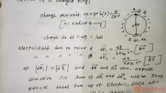 13.What is the electric field at centre of uniformly charged quarter circle