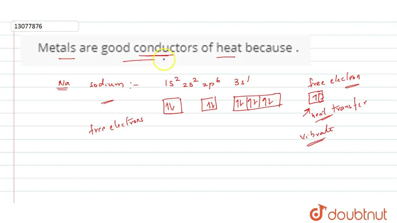 Metals are good conductors of heat because