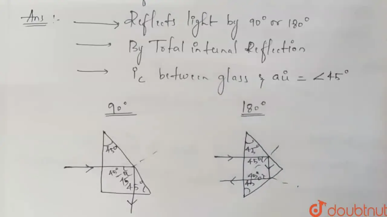 [Tamil] Write a short notes on the prisms making use of total internal