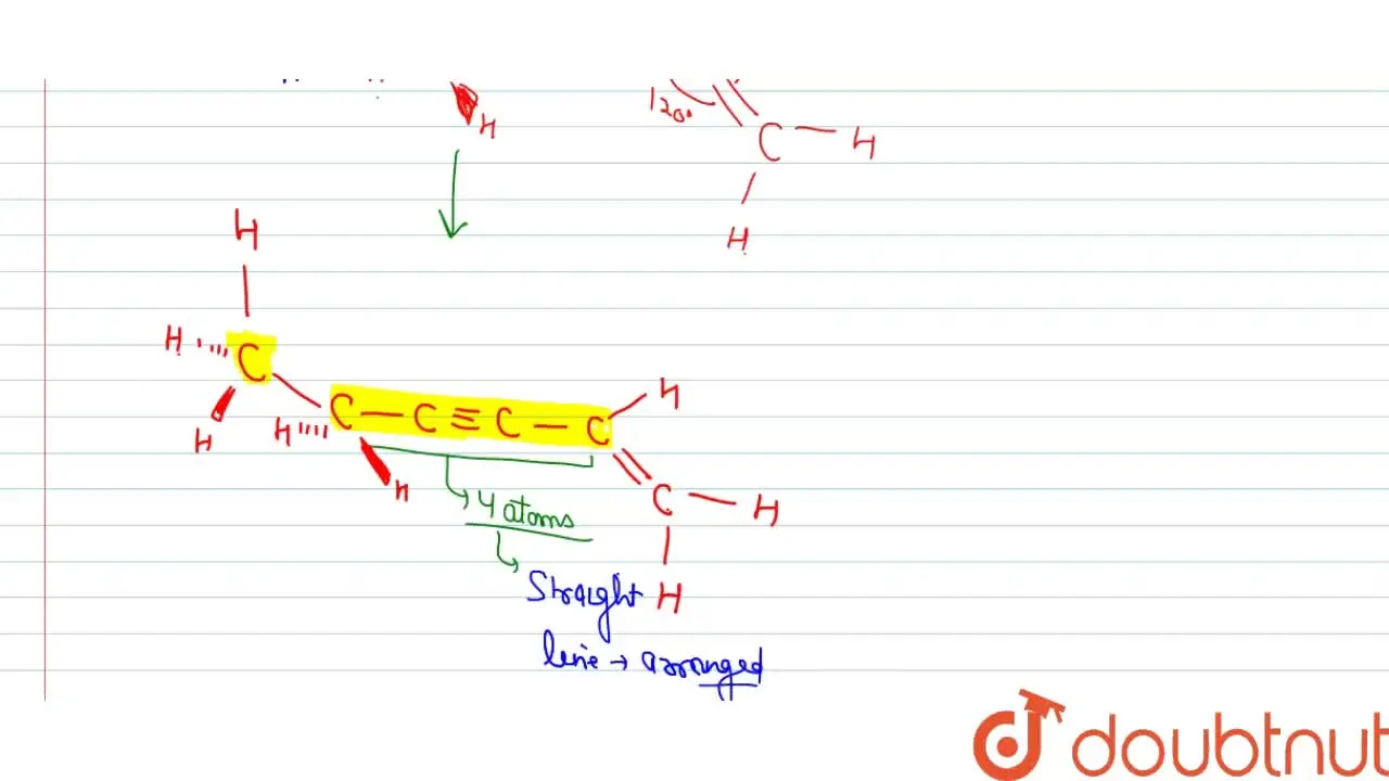 How many atoms are linear in the compound (CH(3)CH(2)C = CCH=CH(2)