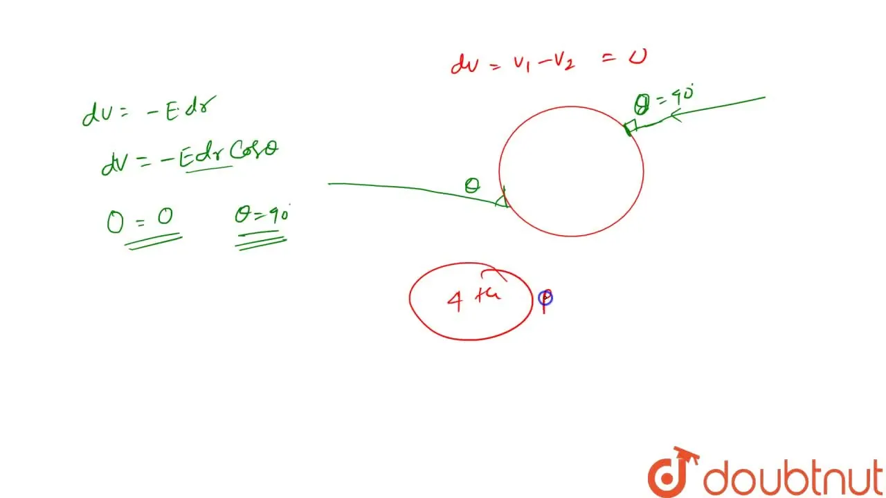 A metallic solid sphere is placed in a uniform electric field, Fig. Wh