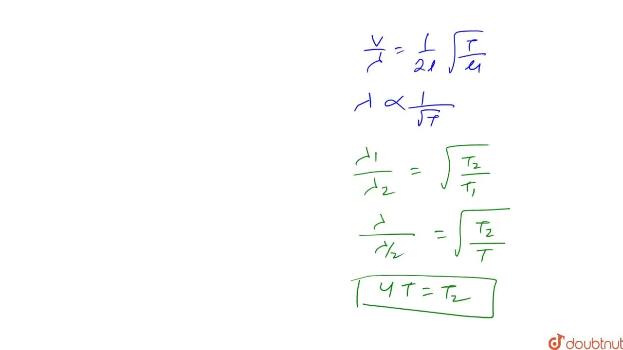 A violin string oscillation in its fundamental mode, generates a sound