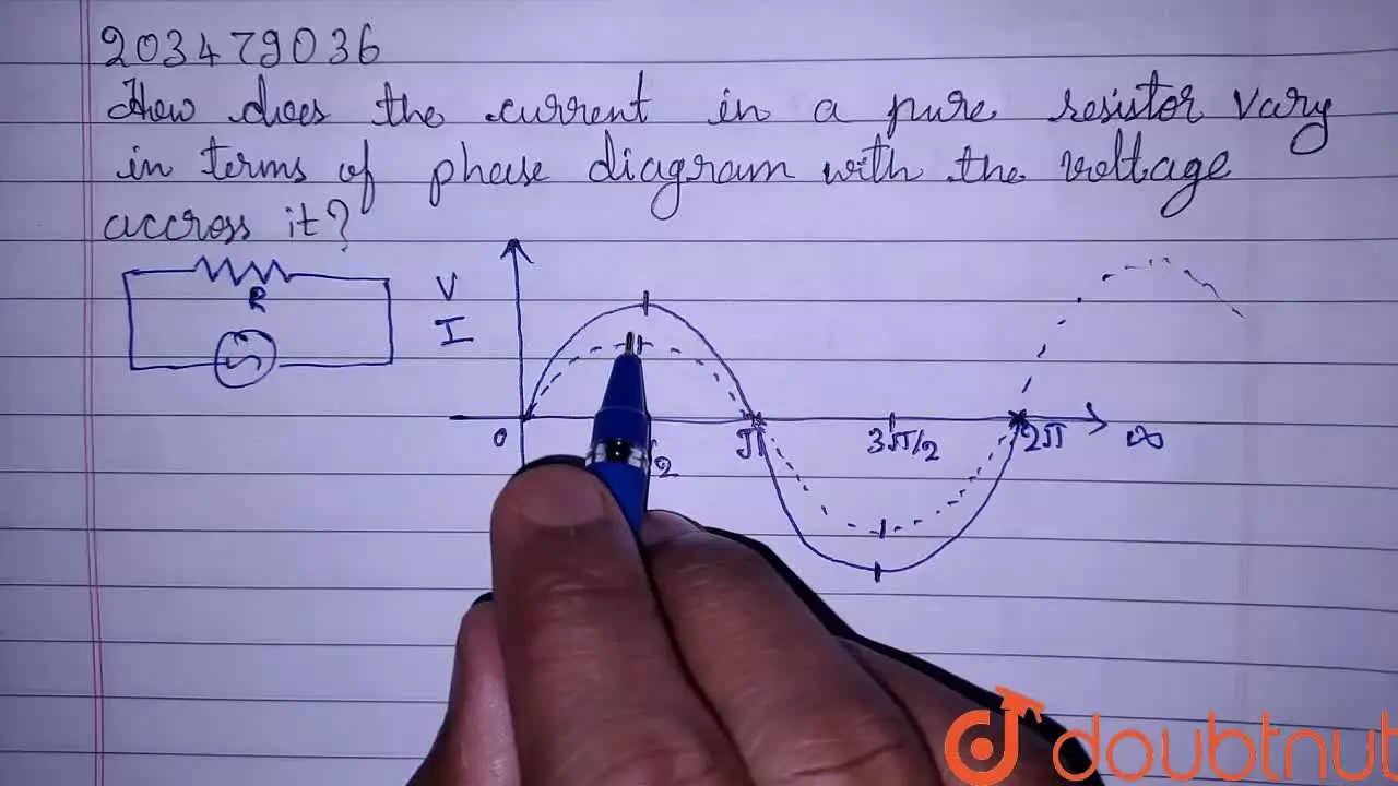 [Kannada] How does current in a pure resistor vary in terms of phase d