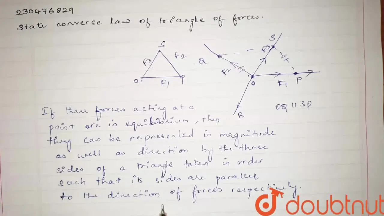 Converse law of store triangle of forces