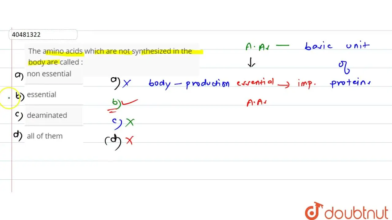 The amino acids which are not synthesized in the body are called
