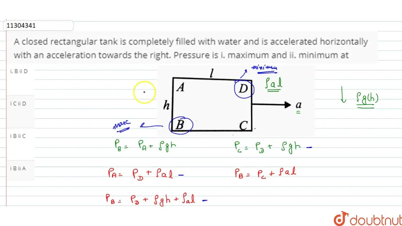 A closed rectangular tank is completely filled with water and is accel