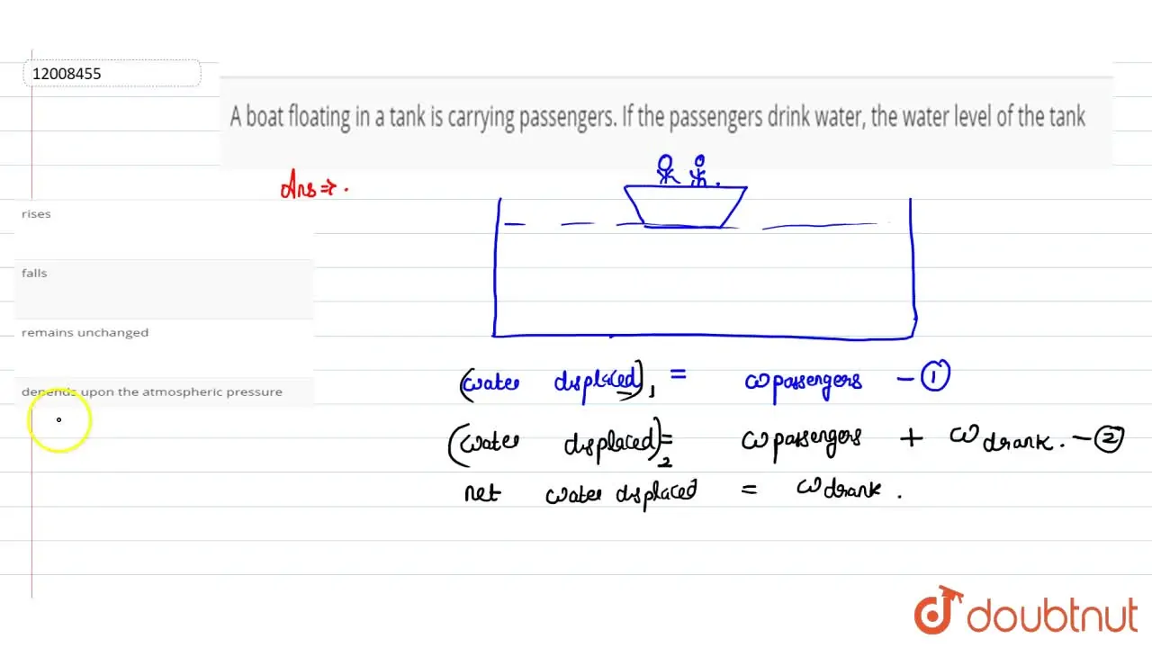 A boat floating in a tank is carrying passengers. If the passengers dr