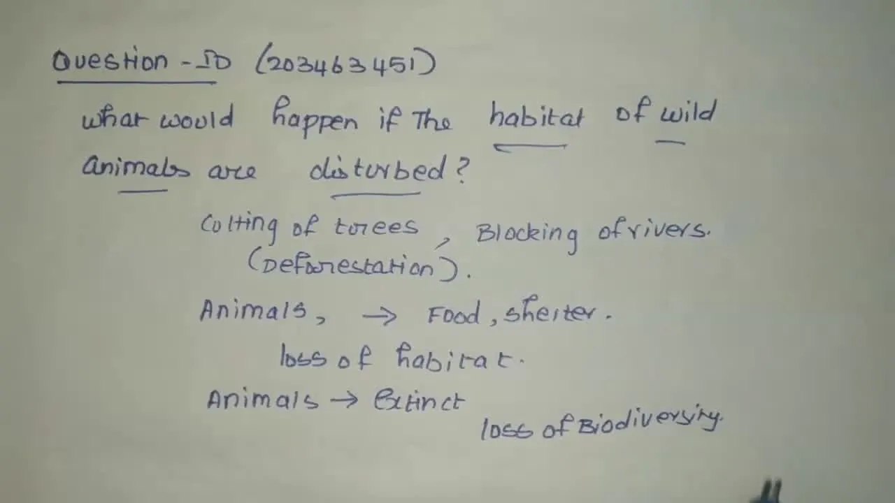 [Tamil Solution] What would happen if the habitat of wild animals of d